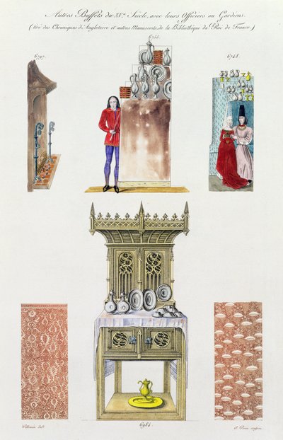 Fifteenth Century Furniture, from 